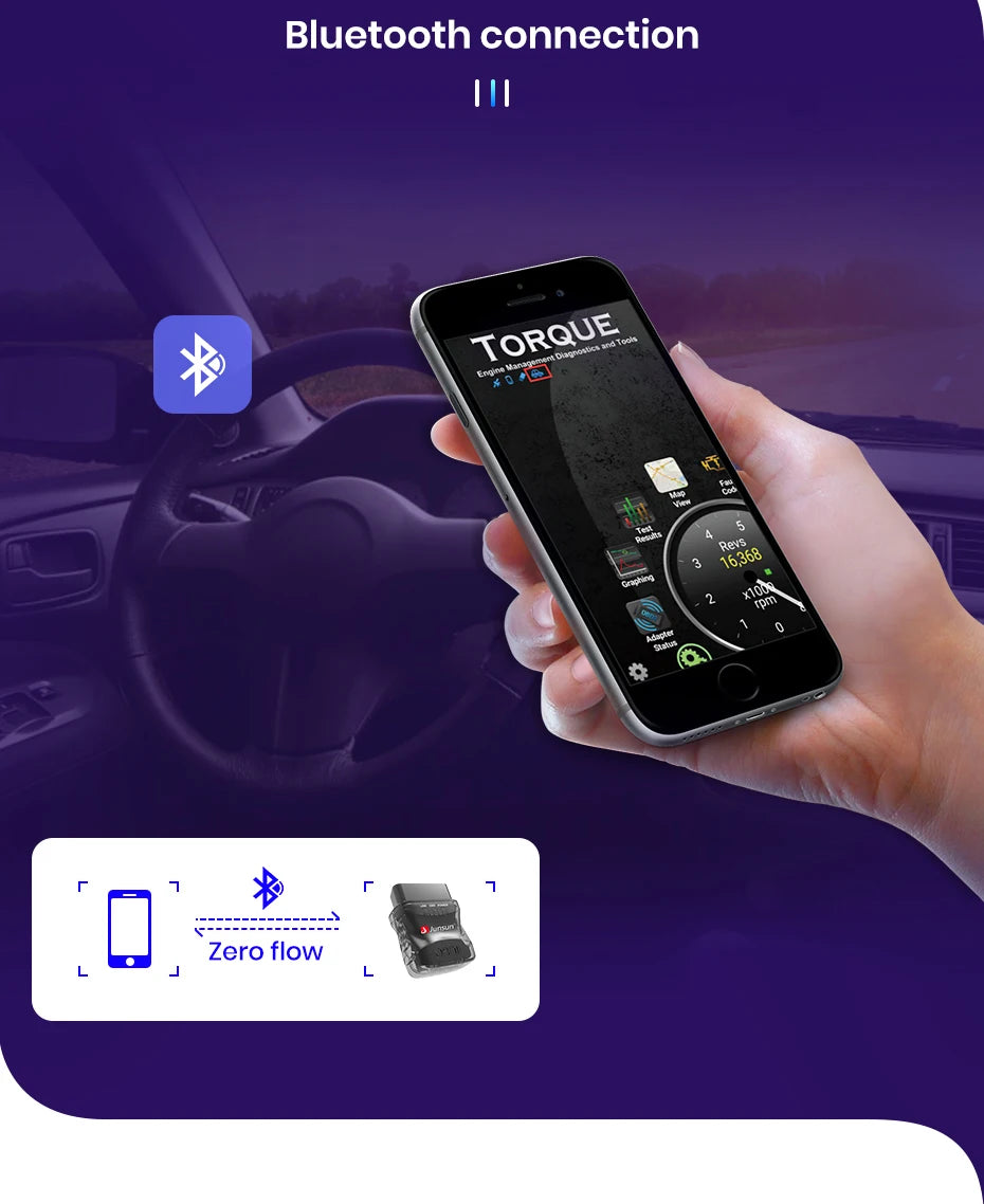 Junsun Mini ELM327 Bluetooth – Scanner OBD2 pour Diagnostic Automobile