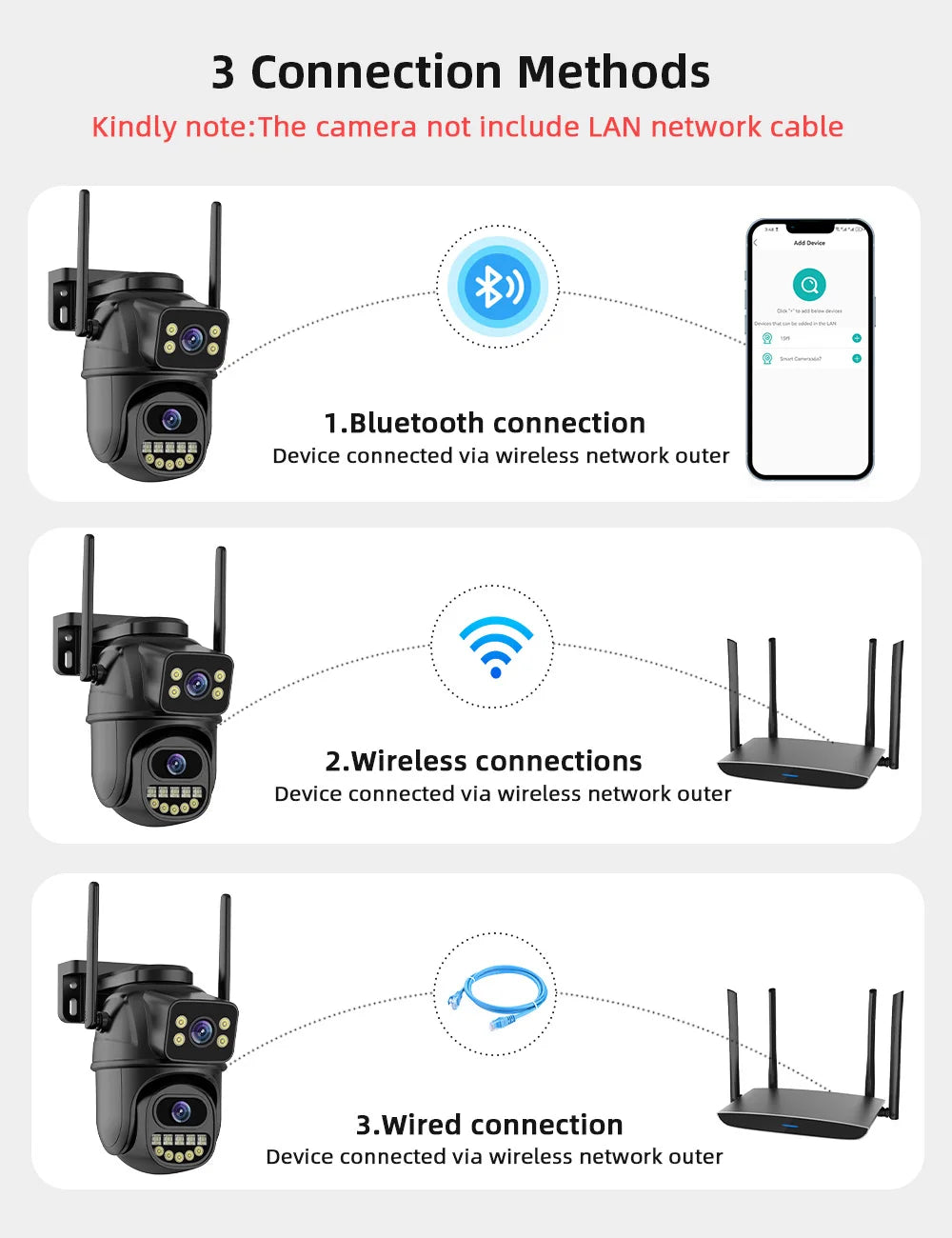 Caméra de Surveillance Extérieure 4K 8MP WiFi PTZ - Double Objectif, Suivi Automatique AI, Audio Bidirectionnel, Vision Nocturne, iCSee