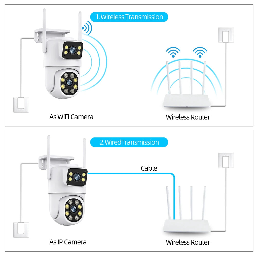 Caméra de Surveillance Tuya 4K 8MP - Double Objectif, PTZ WiFi, AI Tracking, Vision Nocturne, Audio Bidirectionnel, Sécurité Extérieure