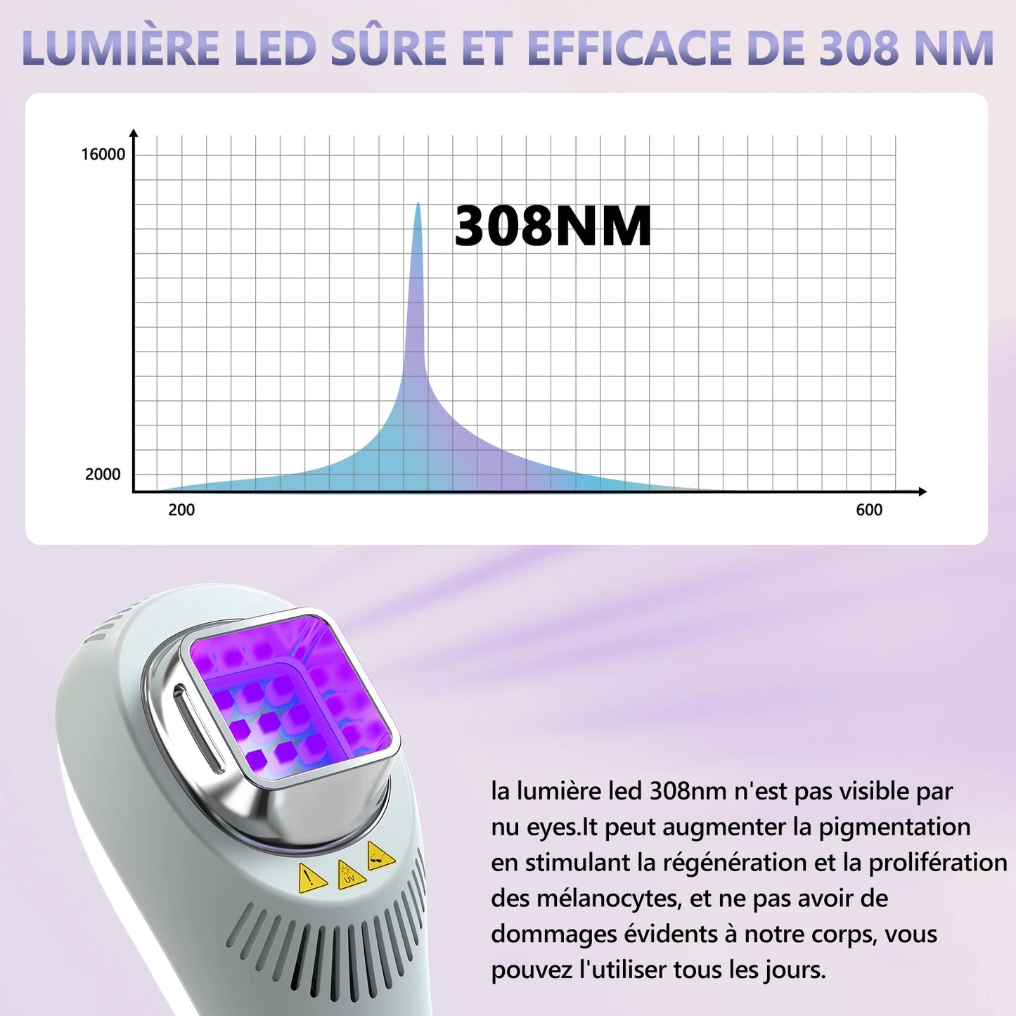 Lampe UVB 308nm pour Vitiligo, Psoriasis, Eczéma – Photothérapie à Domicile