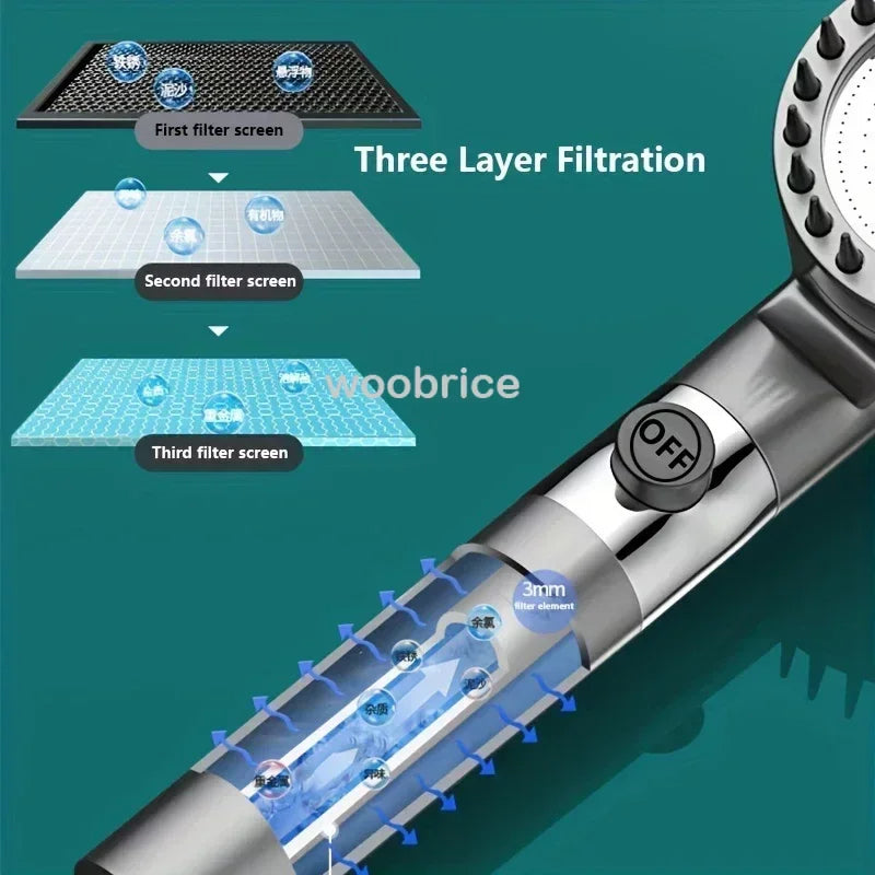 Pommeau de Douche Haute Pression - 3 Modes, Filtre Purifiant, Brosse de Massage Intégrée, Économie d'Eau