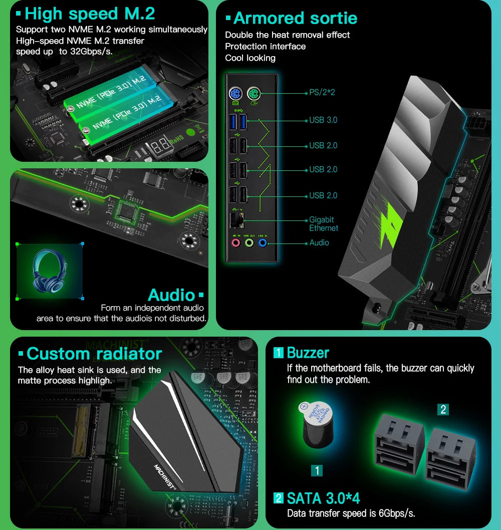 Kit Carte Mère MACHINIST MR9A PRO X99 – Combo avec Xeon E5 2666 V3 & 32GB DDR4