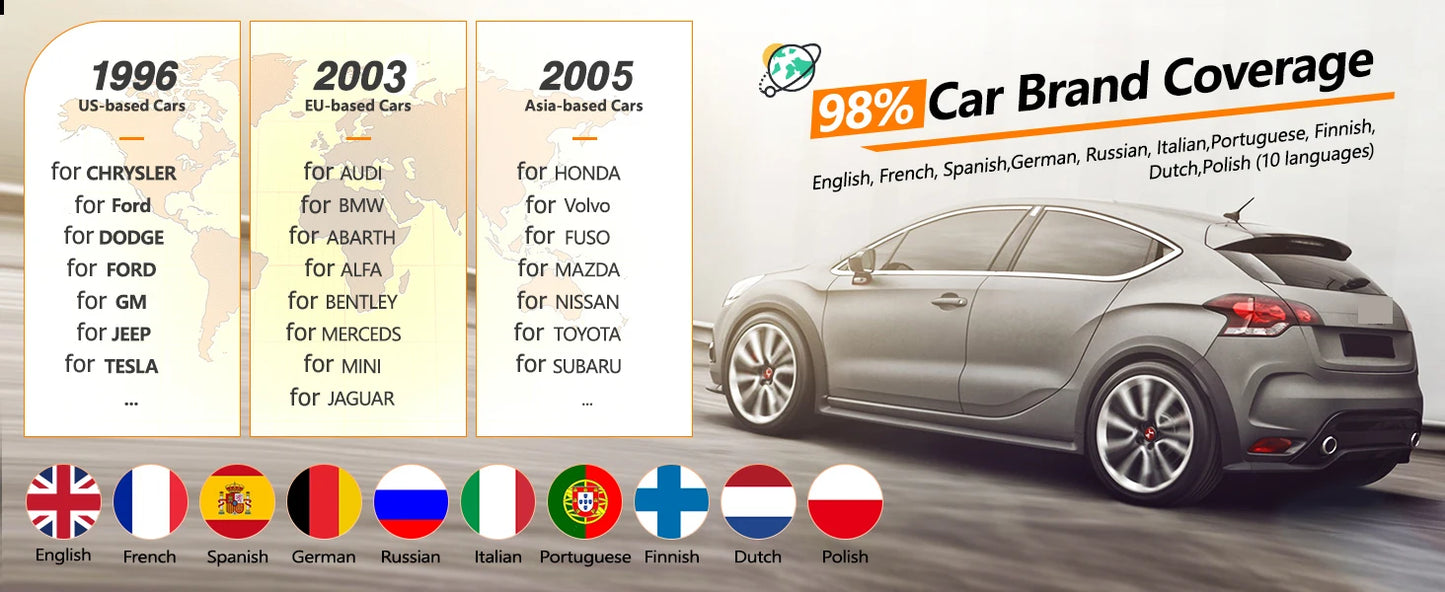 ANCEL AD410 PRO – Lecteur de Codes OBD2 & Testeur de Batterie