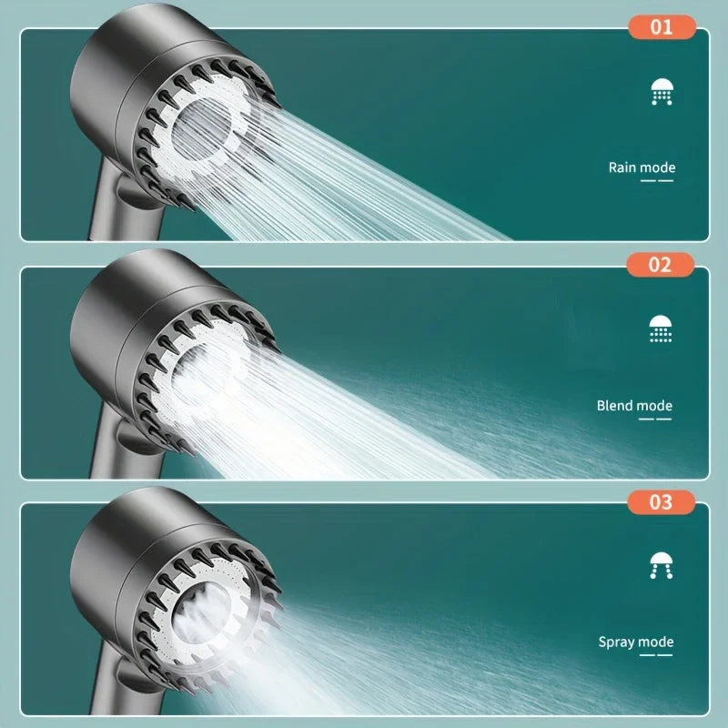 Pommeau de Douche Haute Pression - 3 Modes, Filtre Purifiant, Brosse de Massage Intégrée, Économie d'Eau